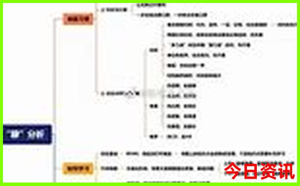 云南6月下旬适合旅游吗