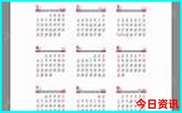 暑假云南亲子游攻略