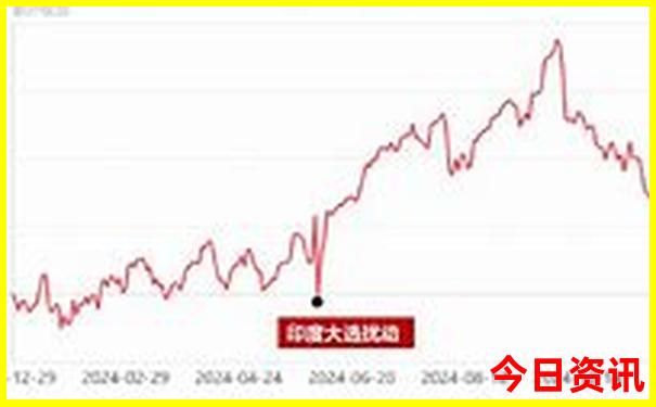 黄山必去十大景点推荐