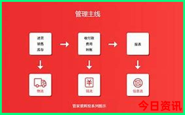 斯里兰卡十大必去景点