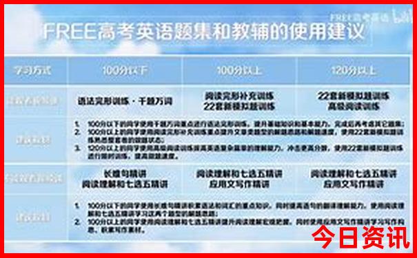 贝尔湖旅游攻略必玩