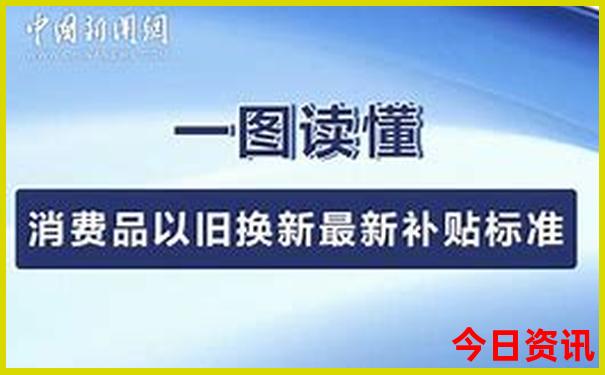 昆明到大理中途有什么景点