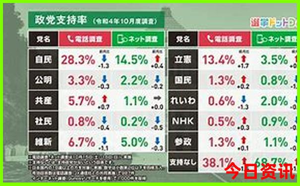 丽江有哪些好玩的旅游景点