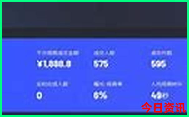 云南旅游攻略自驾最佳路线图