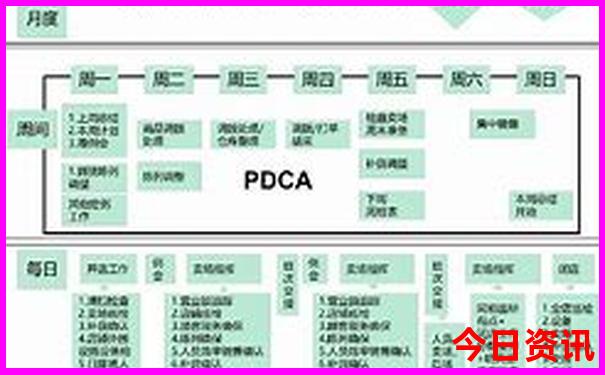 潮州十大旅游景点